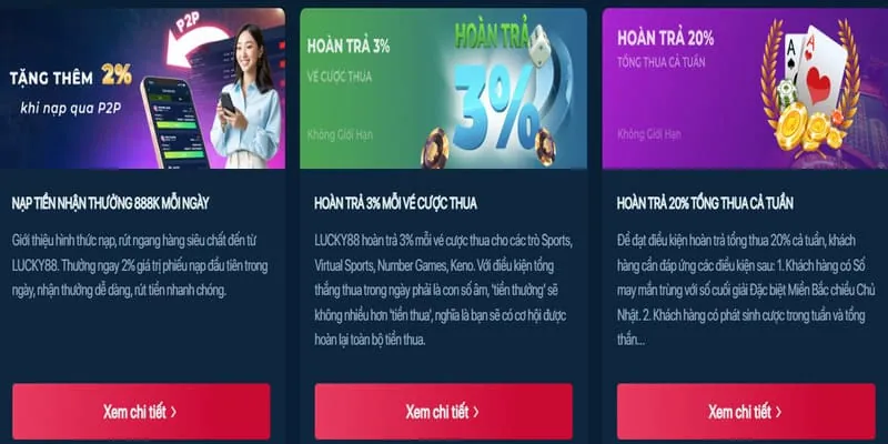 Hoàn trả hàng tuần Bayvip
